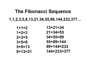 What is fibonacci number, How to write java code for fibonacci series